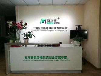 GuangDong Grasse Environmental Technology Co., Ltd